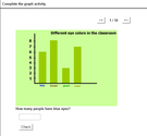Second Grade Math help on standardized tests, graphs, charts, diagrams