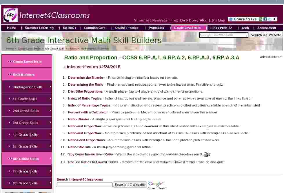 Sixth Grade Interactive Math Skills - Ratio and Proportion