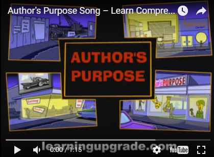 Author's Purpose Spinner/Game